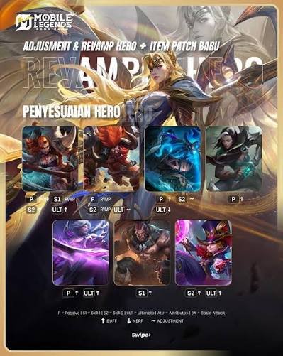 Update Patch Baru Mobile Legends: Penyesuaian & Revamp Hero!